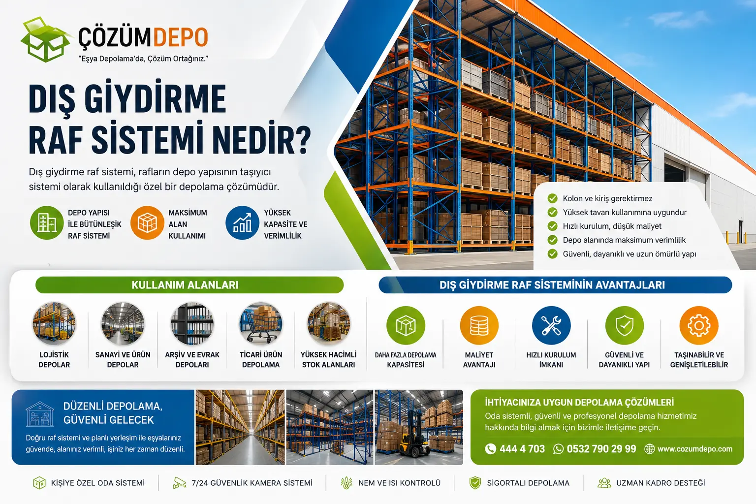 Dış Giydirme Raf Sistemi Nedir? Çözüm Depo logosu ile hazırlanmış dış giydirme raf sistemi görseli; depo raf sistemleri, alan kullanımı, yüksek kapasite, lojistik depolar ve güvenli depolama çözümleri anlatılmaktadır.
