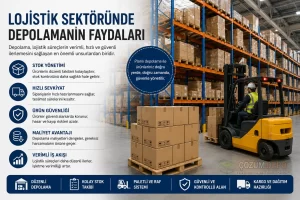 Lojistik sektöründe depolamanın faydaları için raf sistemli depo ve sevkiyat alanı