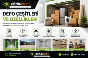 Depo Çeşitleri ve Özellikleri Çözüm Depo logosu ile hazırlanmış depo çeşitleri ve özellikleri görseli; kapalı depolar, açık hava depoları, soğuk hava depoları, arşiv evrak depolama ve ev eşyası depolama alanları.