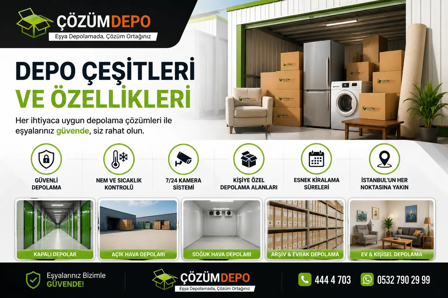 Depo Çeşitleri ve Özellikleri Çözüm Depo logosu ile hazırlanmış depo çeşitleri ve özellikleri görseli; kapalı depolar, açık hava depoları, soğuk hava depoları, arşiv evrak depolama ve ev eşyası depolama alanları.