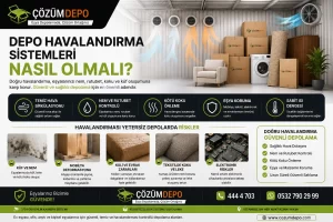 Depo Havalandırma Sistemleri Nasıl Olmalı? Çözüm Depo logosu ile hazırlanmış depo havalandırma sistemleri görseli; nem, rutubet, kötü koku, küf oluşumu ve eşya koruma detaylarını anlatan profesyonel depolama görseli.