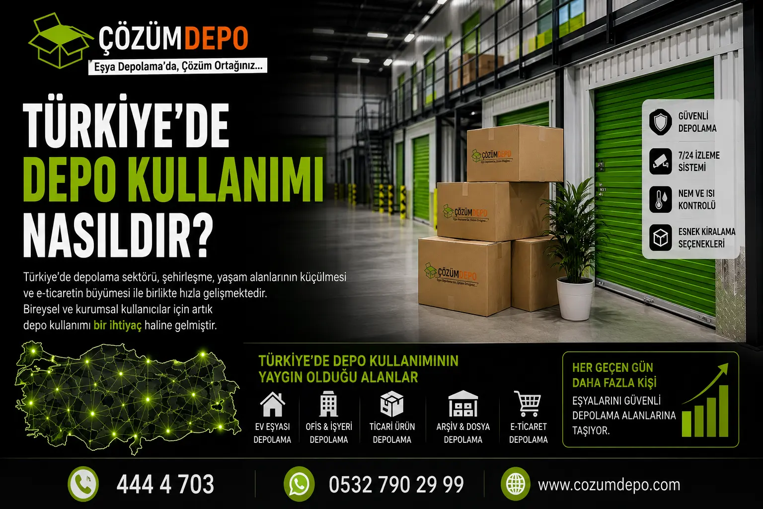 Türkiye’de Depo Kullanımı Nasıldır? Türkiye’de depo kullanımı nasıldır konusunu anlatan, Çözüm Depo logolu modern ve güvenli depolama alanı görseli.