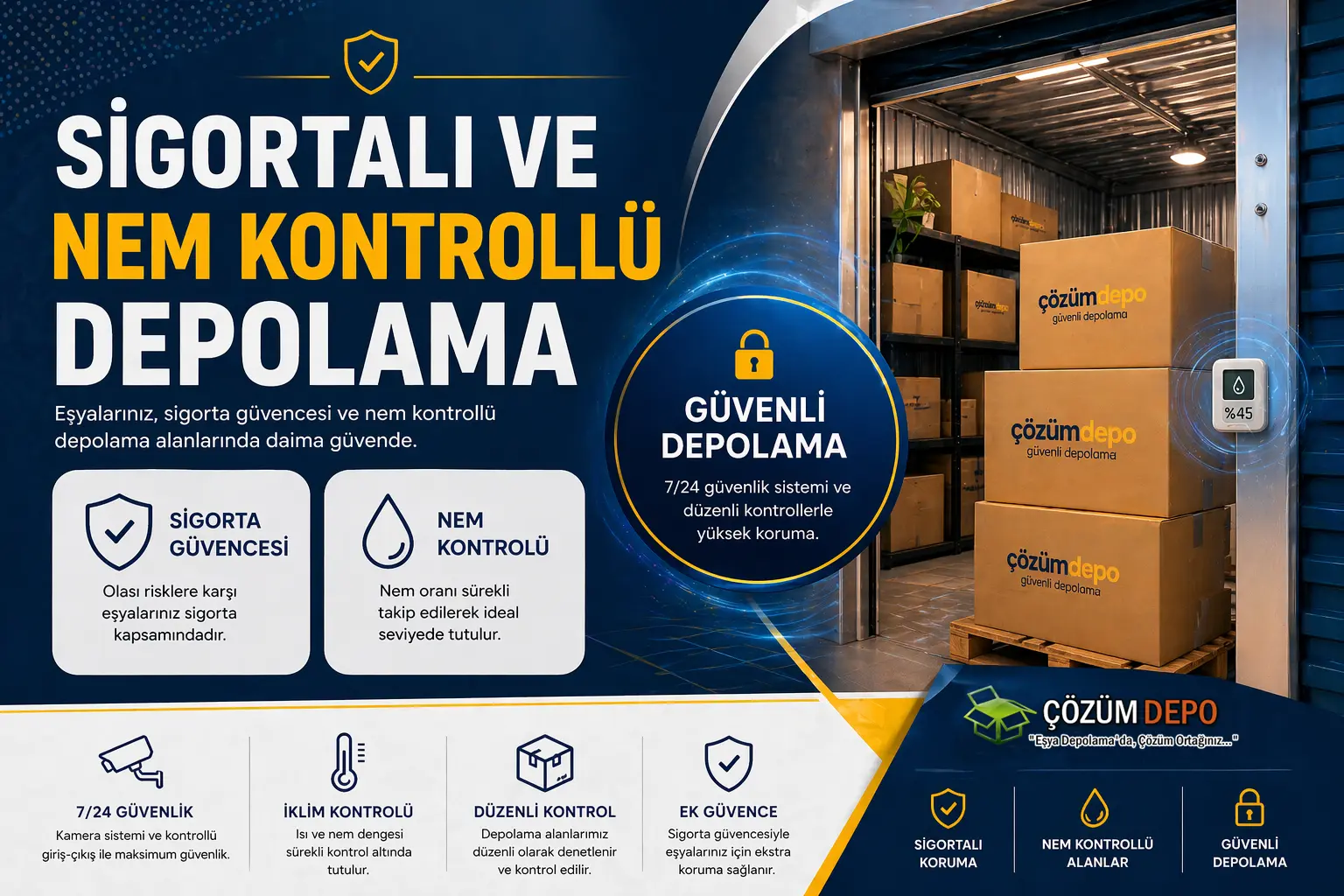 Sigortalı Ve Nem Kontrollü Depolama