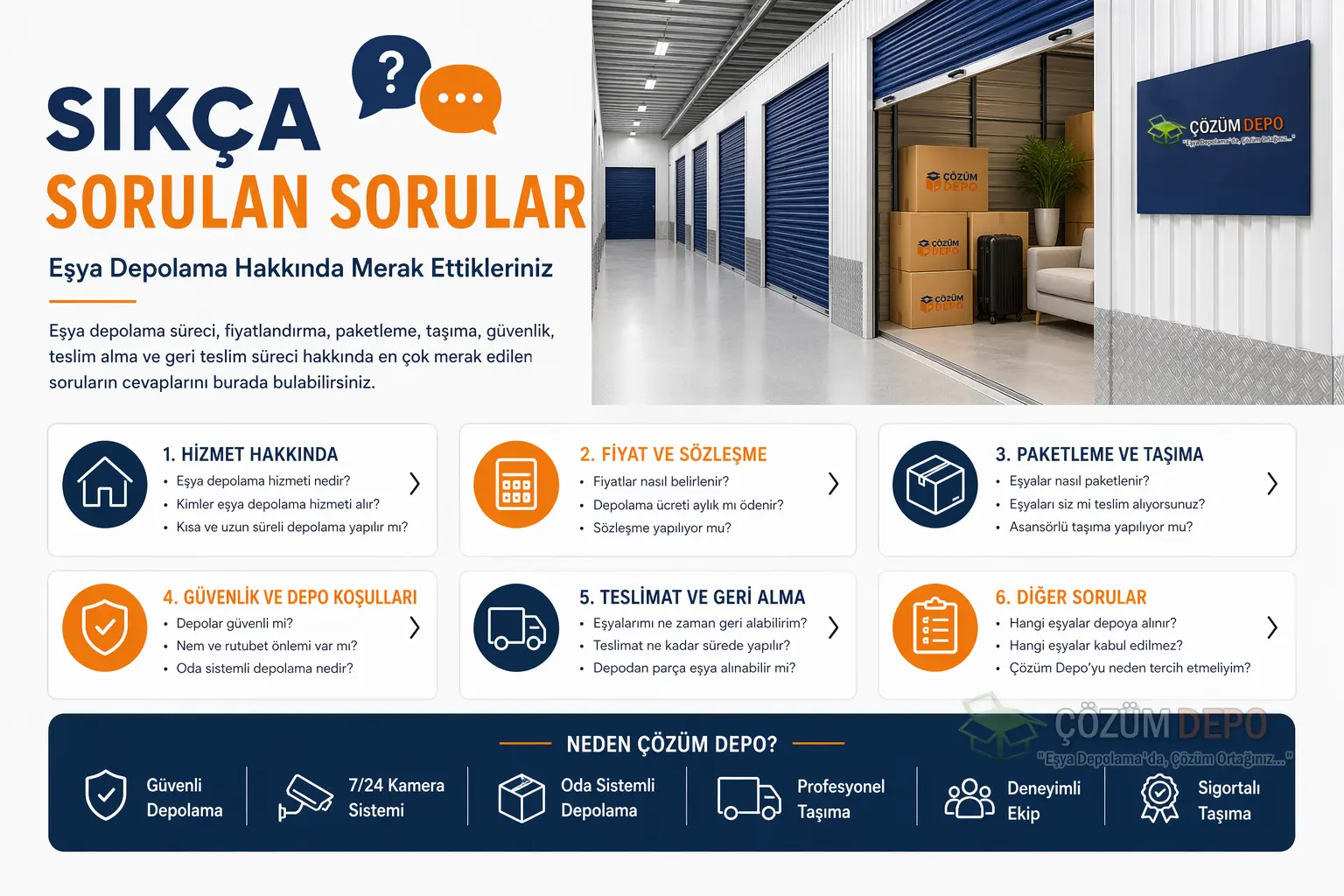 Eşya Depolama Sıkça Sorulan Sorular