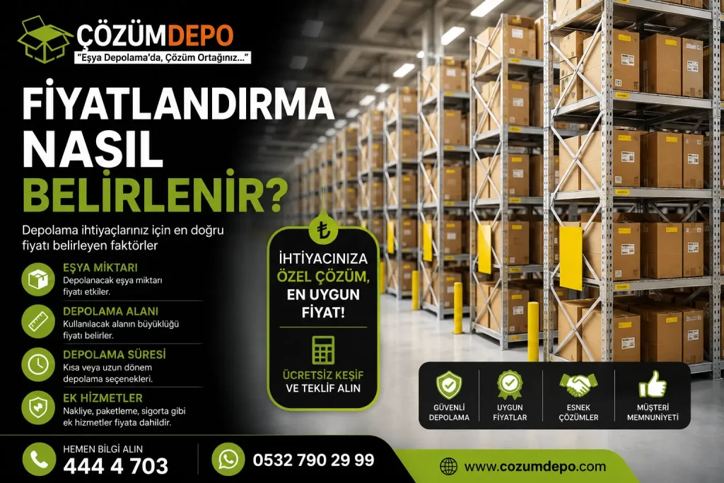 Fiyatlarımız Eşya depolama fiyatlandırmasının eşya miktarı, depolama alanı, süre ve ek hizmetlere göre belirlenmesini anlatan görsel