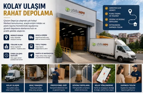 Çözüm Depo kolay ulaşım ve depo erişimi hizmeti için araçla eşya teslimi, adresten alım, yükleme alanı ve planlı depolama süreci